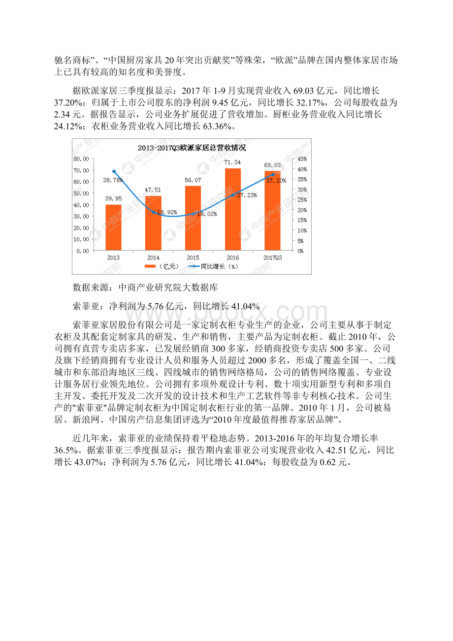 五大橱柜衣柜行业上市企业业绩PK.docx_第3页