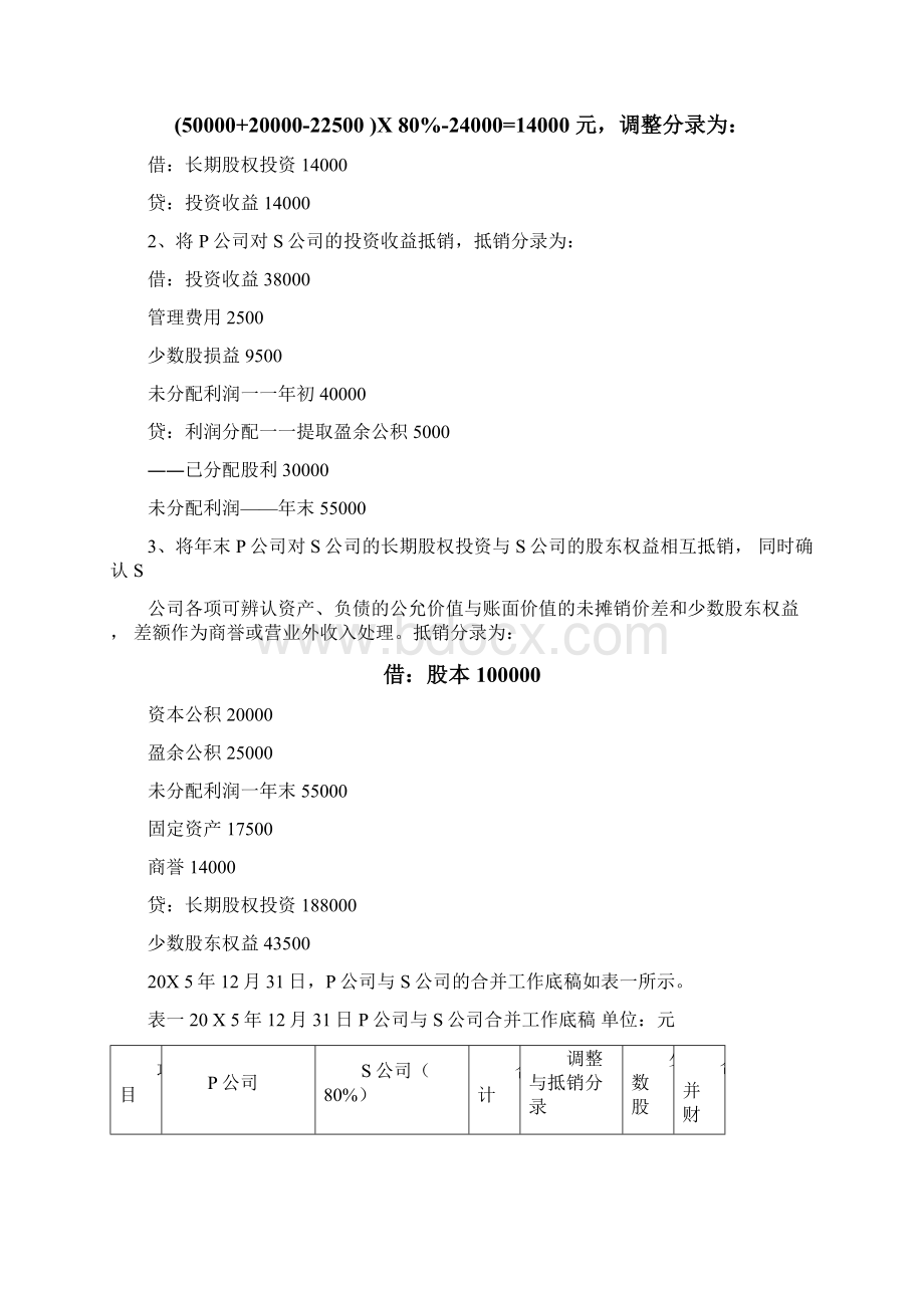 讲解非同控制下购买日及日后合并财务报表的编制Word文档下载推荐.docx_第2页