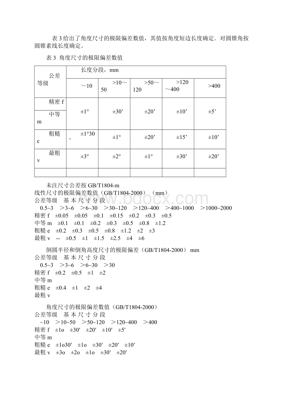 未注公差等级和标准公差表范文Word格式.docx_第2页