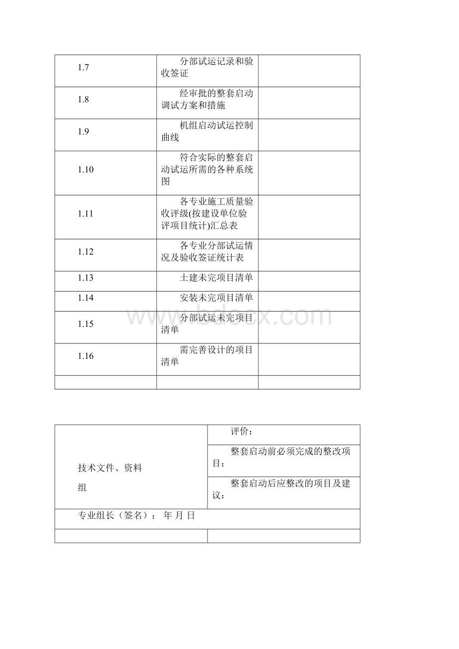 10机组整套启动试运前质量监督检查记录典型表式Word格式.docx_第2页