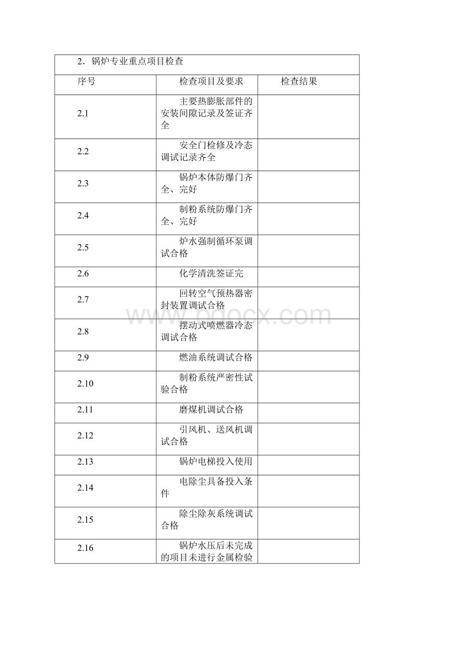 10机组整套启动试运前质量监督检查记录典型表式Word格式.docx_第3页