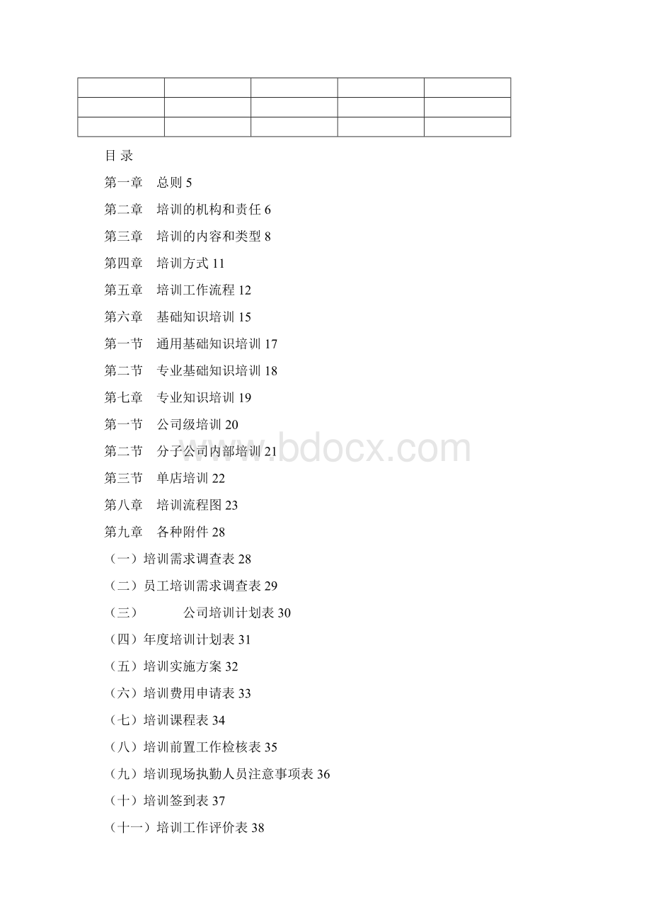 BAFS培训管理手册单店人员培训.docx_第2页