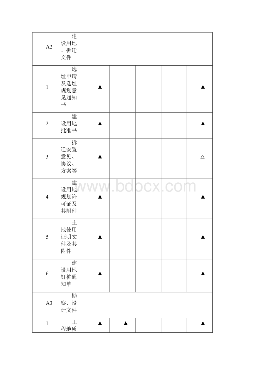 新国标附录A建筑工程文件归档范围.docx_第2页