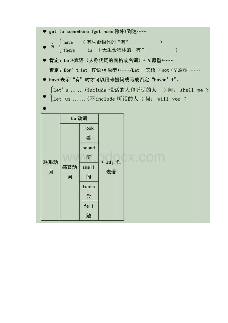 初中英语笔记大全Word格式文档下载.docx_第2页