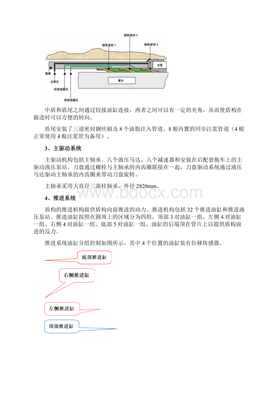 盾构主要部件组成及功能描述课件资料共14页.docx_第2页