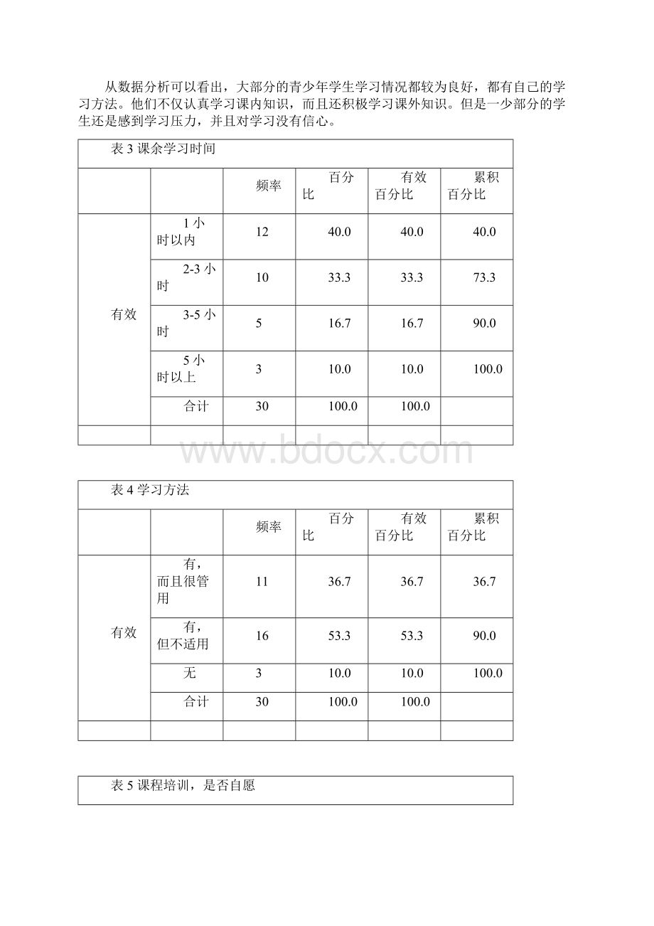 明德雨花中学青少年服务需求报告Word格式文档下载.docx_第3页