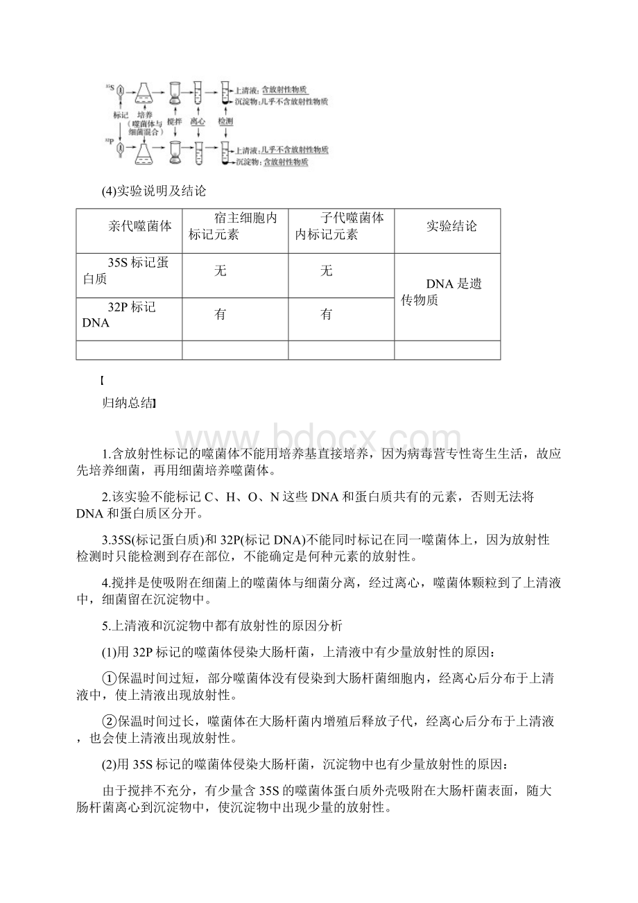 第三章 第一节Word格式文档下载.docx_第2页