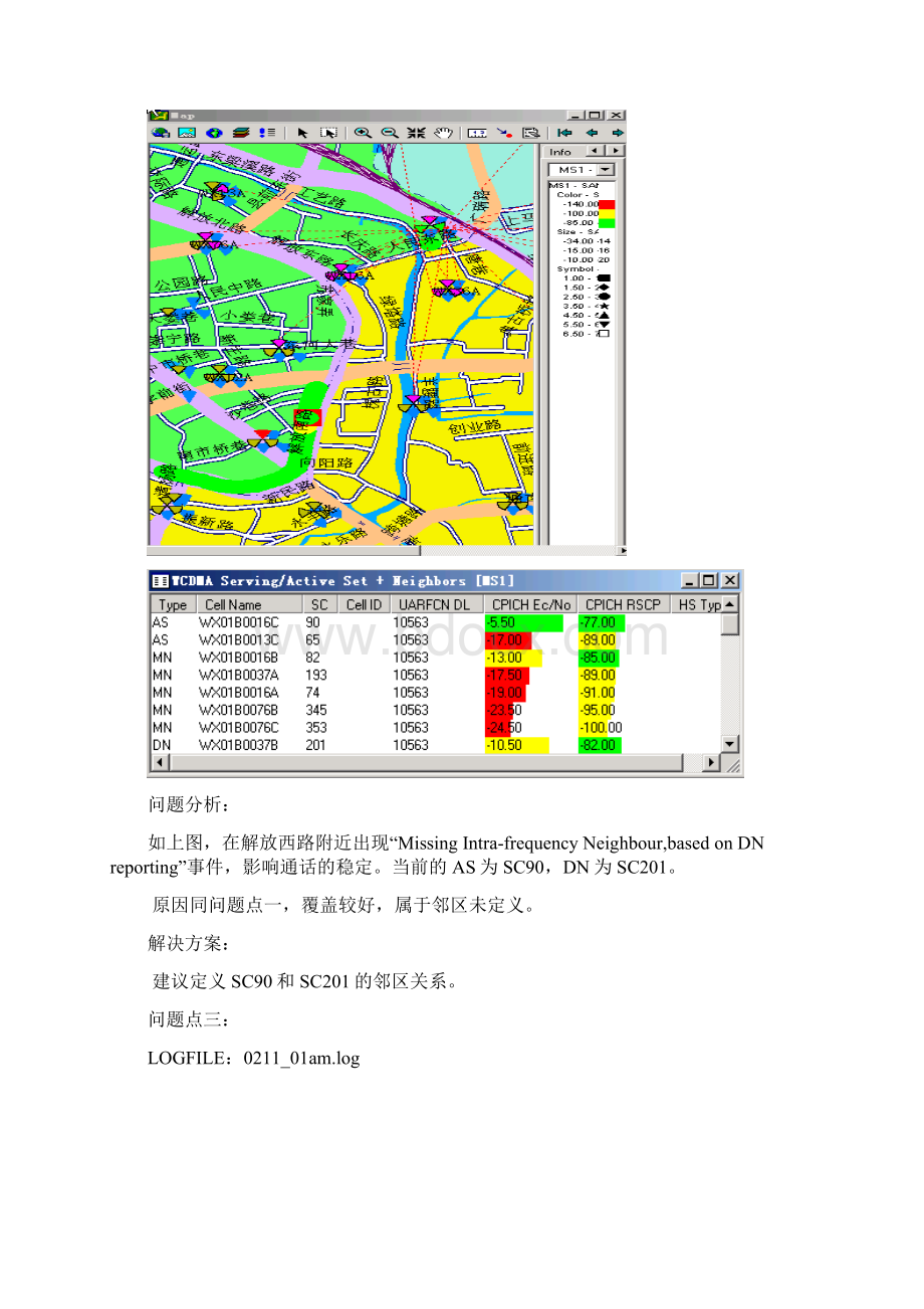 无锡WCDMA问题点分析报告gdtec李晓辉.docx_第3页