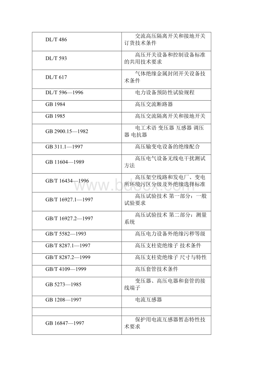 智能开关设备技术条件国家智能电网部.docx_第2页