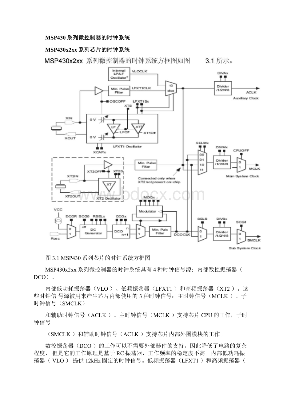 MSP430系列微控制器的时钟模块3A0629142407Word文件下载.docx_第2页