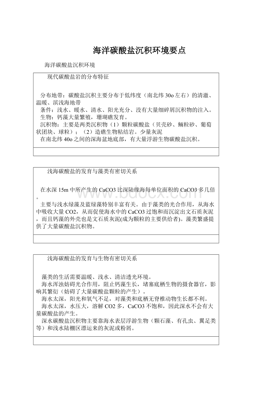 海洋碳酸盐沉积环境要点.docx