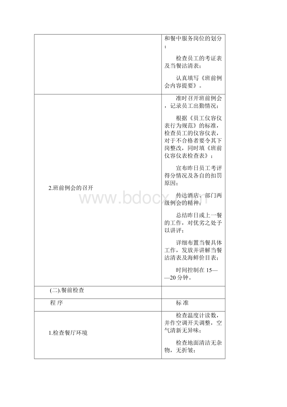 餐饮工作程序和标准.docx_第2页