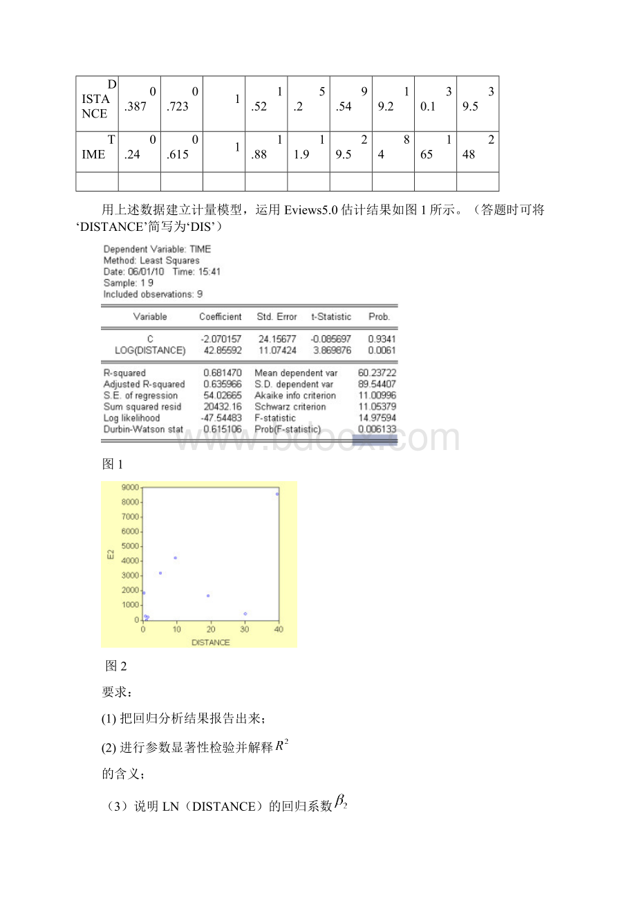 计量经济学复习题.docx_第3页