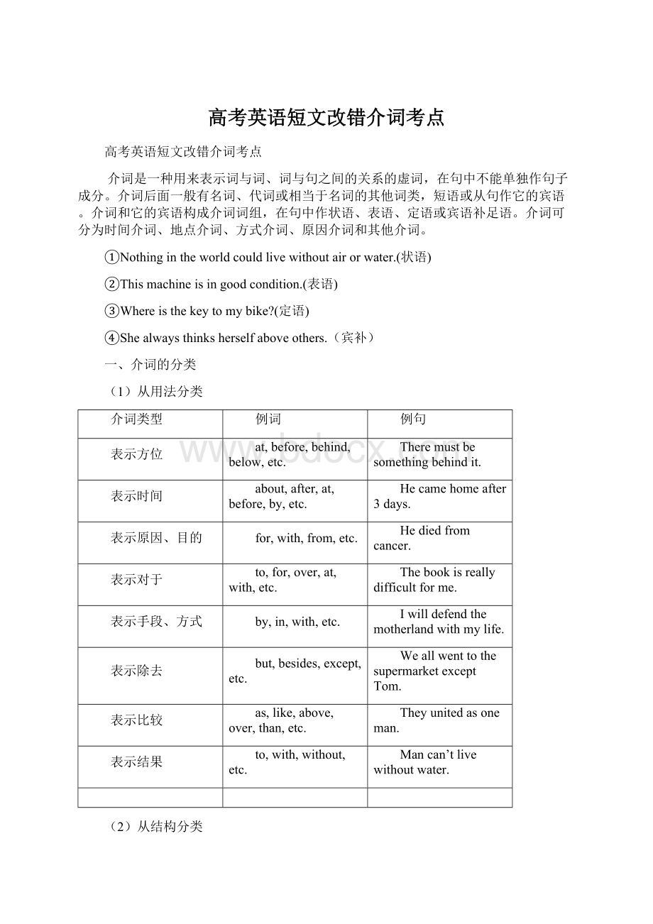 高考英语短文改错介词考点Word文档格式.docx