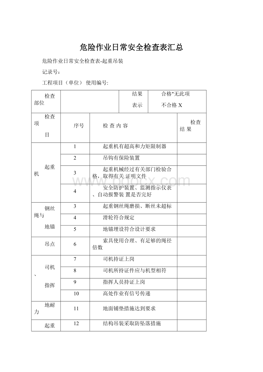 危险作业日常安全检查表汇总Word文件下载.docx