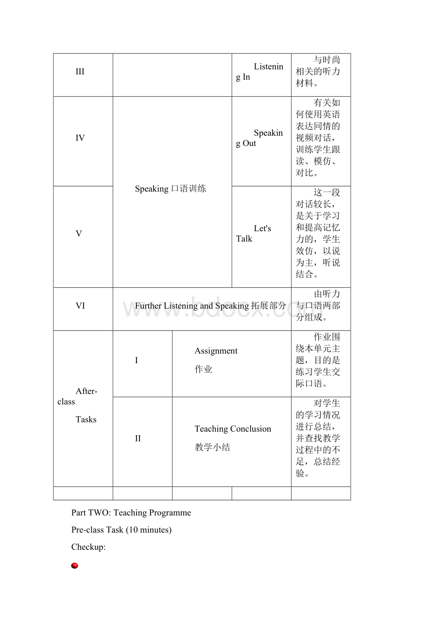 Unit 6 Whats in fashionWord文档格式.docx_第3页