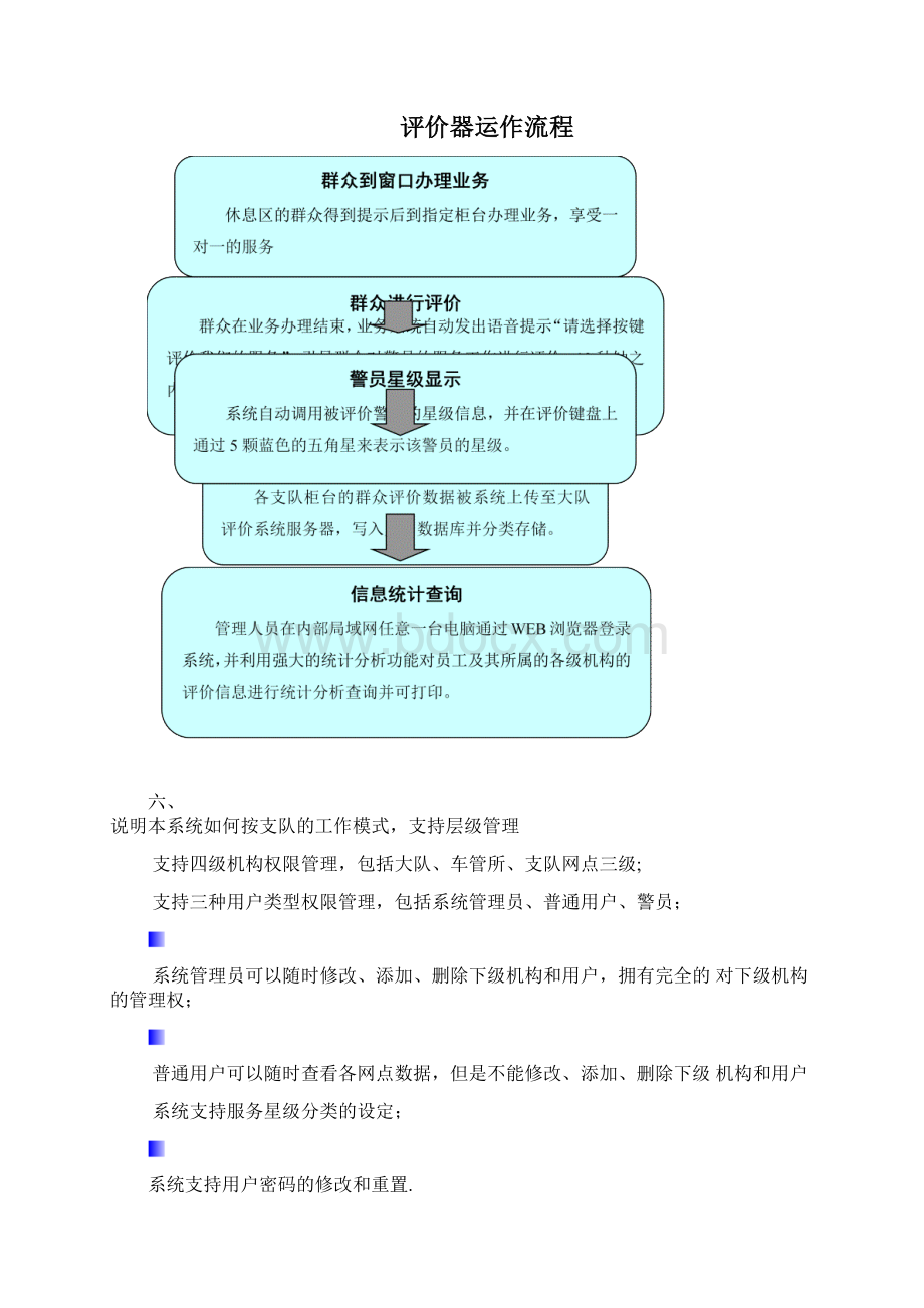 评价综合管理系统方案03301.docx_第3页