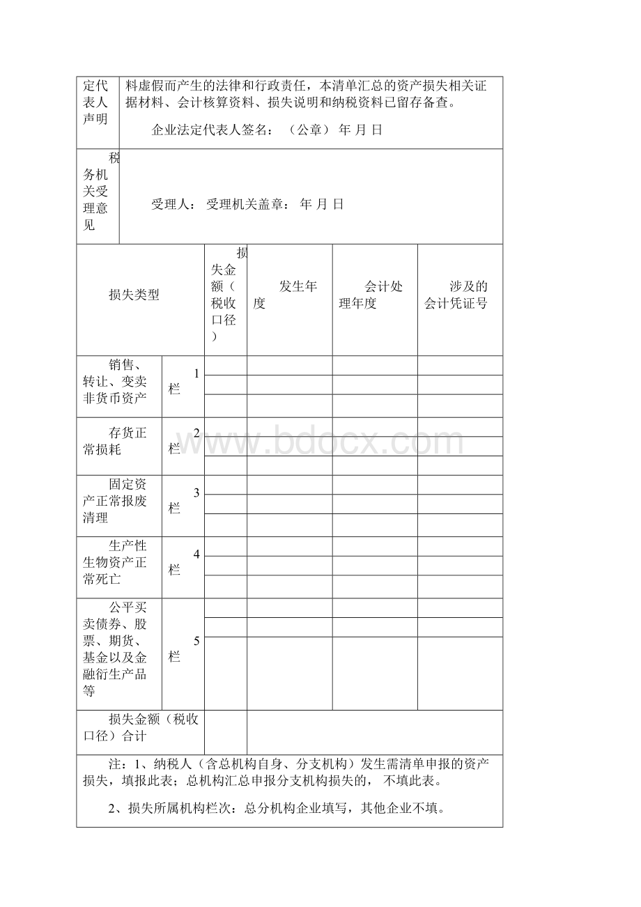 财产报损资料报送清单Word格式文档下载.docx_第3页