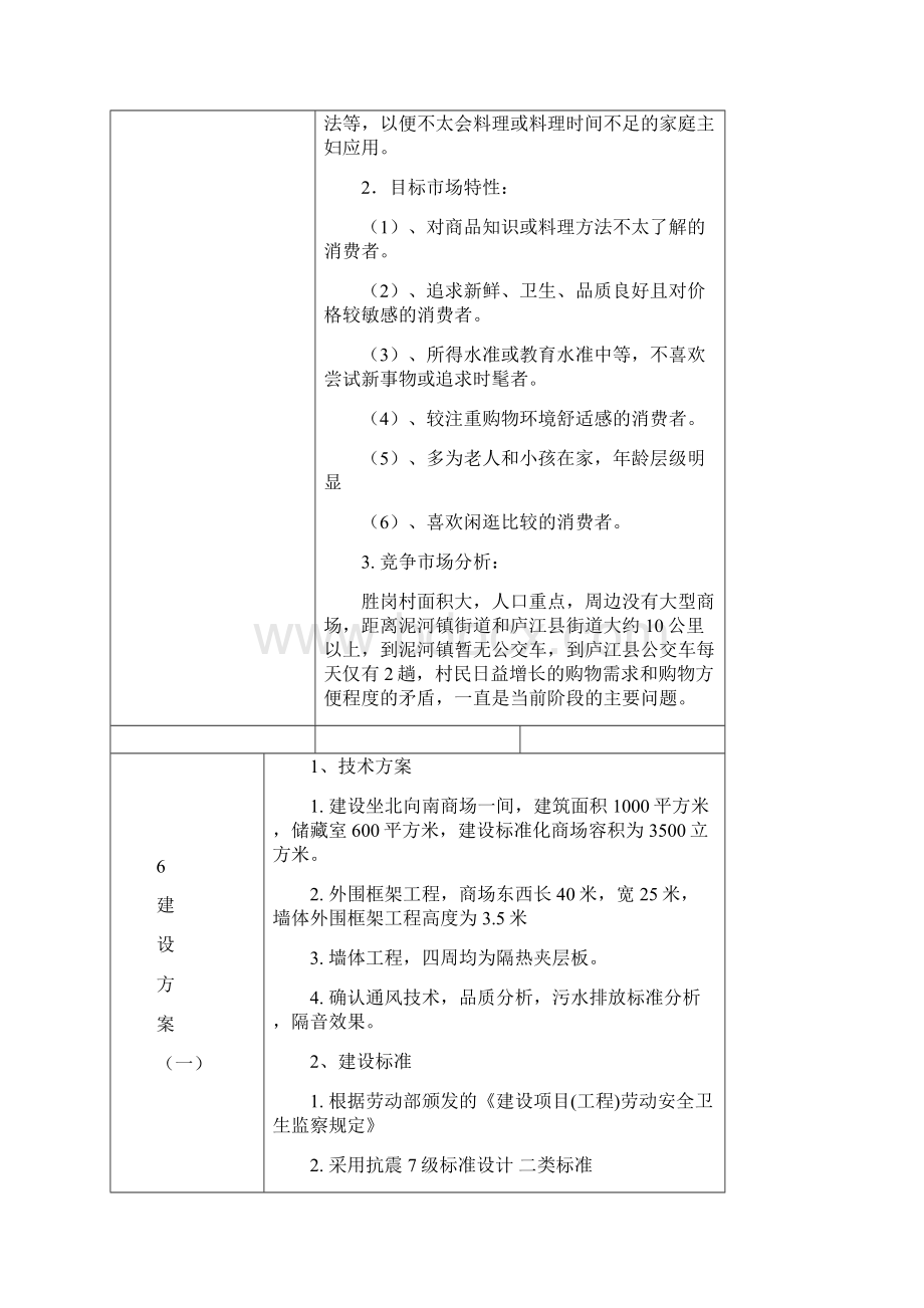 泥河镇新建胜岗村安置点商场项目标准文本.docx_第3页