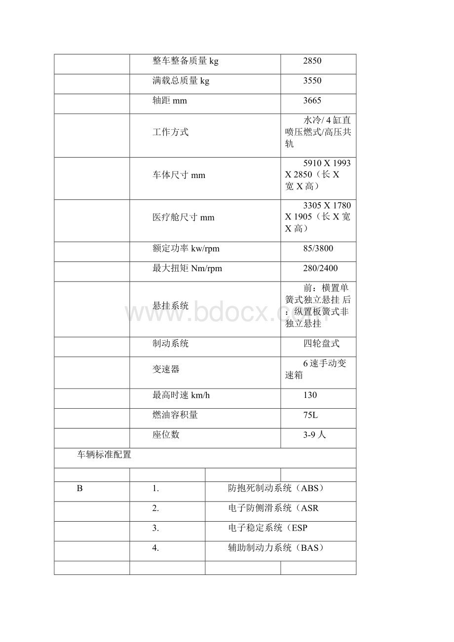 奔驰315救护车要点.docx_第2页