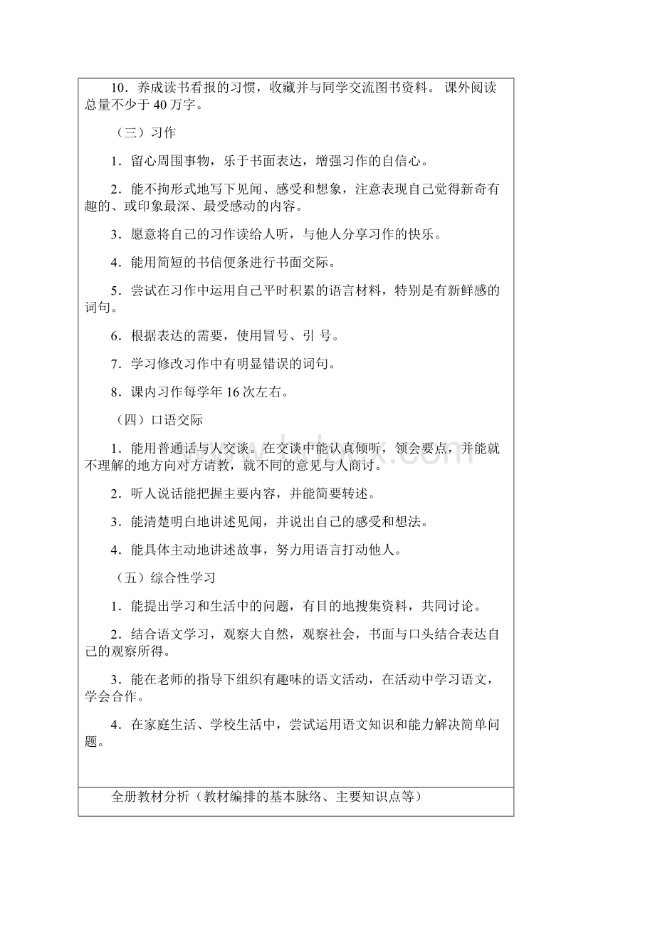 人教部编小学四年级全册语文集体备课课件资料.docx_第2页