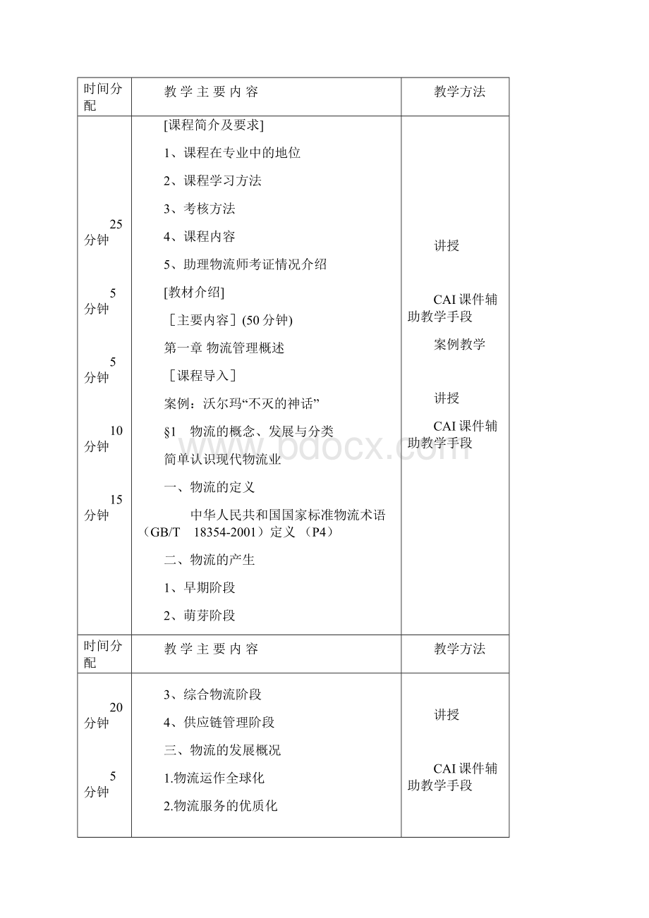 物流管理3个学分汇总.docx_第2页