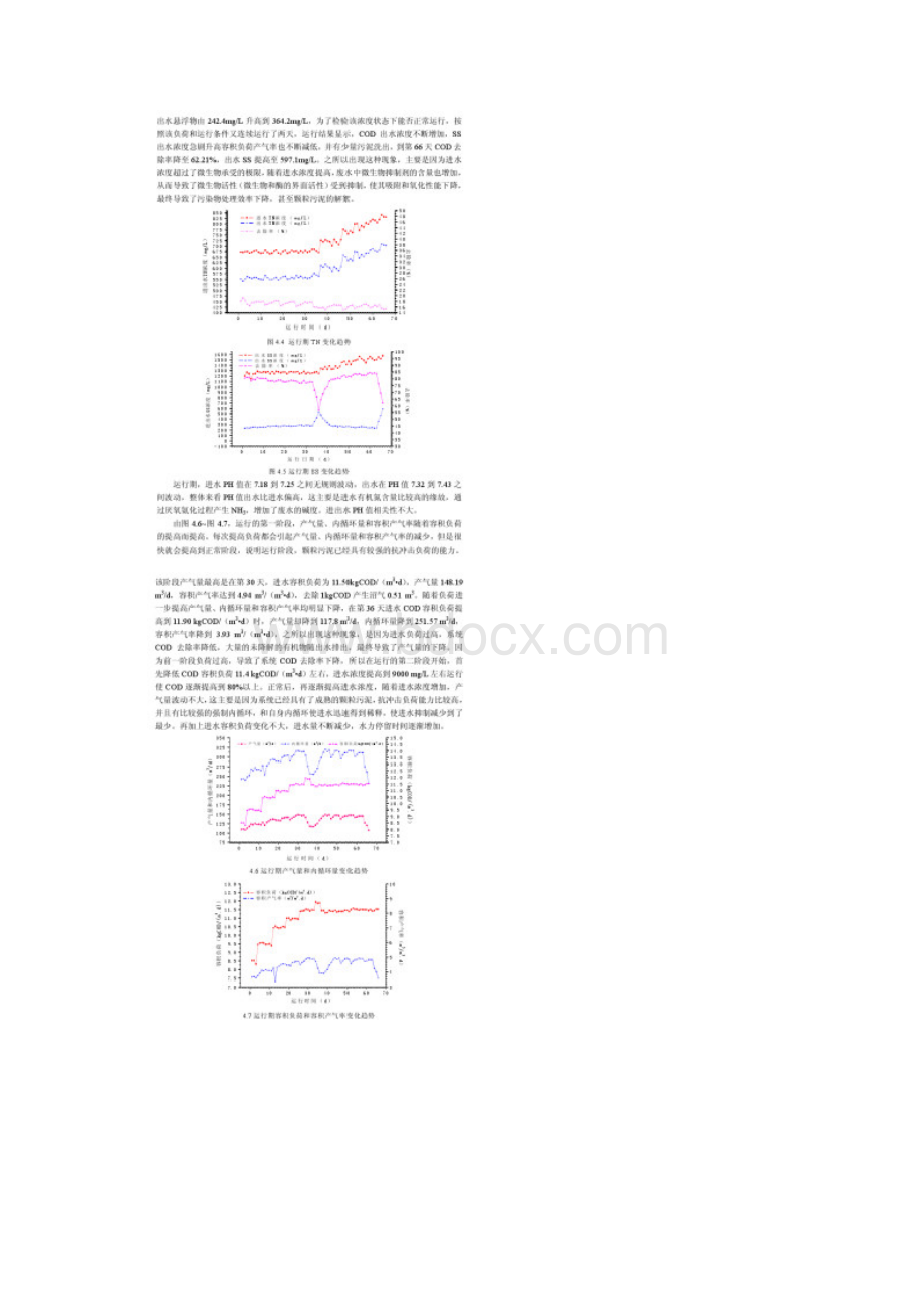 IC反应器处理养殖废水的运行工况研究.docx_第3页