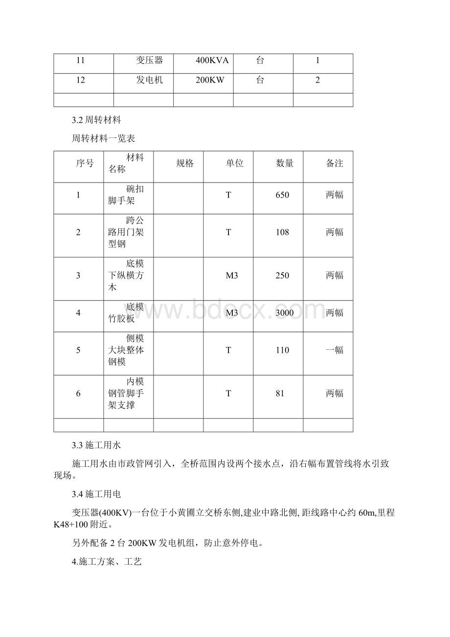 箱梁施工方案Word文档下载推荐.docx_第3页