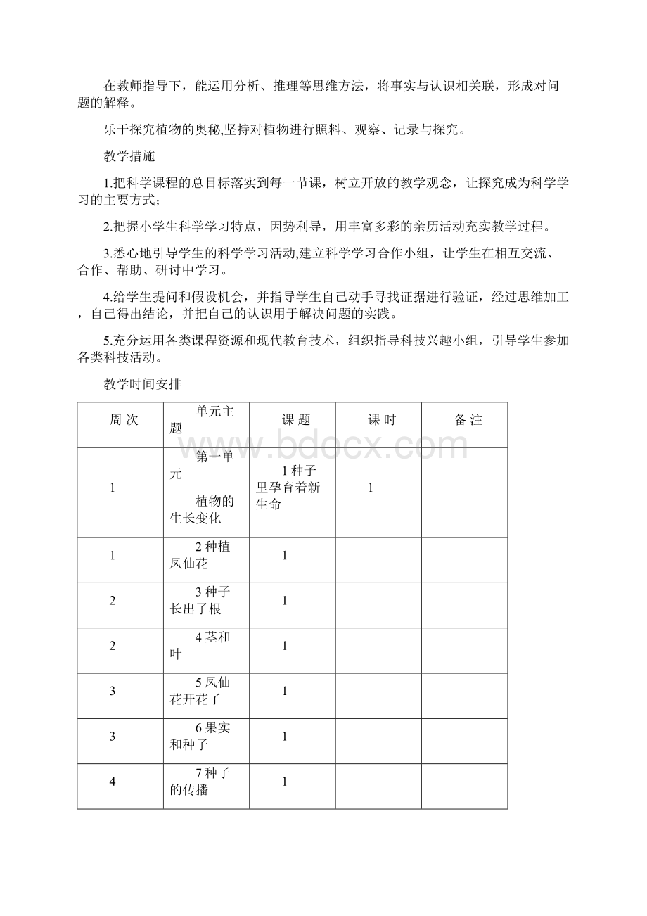 新教科版小学四年级下册科学教案 全册计划及教学进度表.docx_第3页