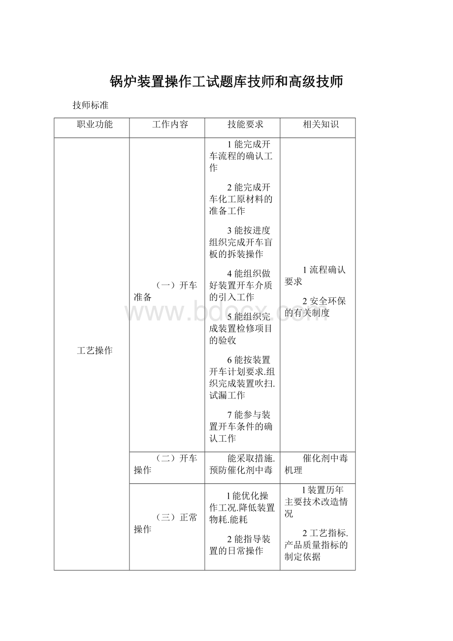 锅炉装置操作工试题库技师和高级技师.docx_第1页