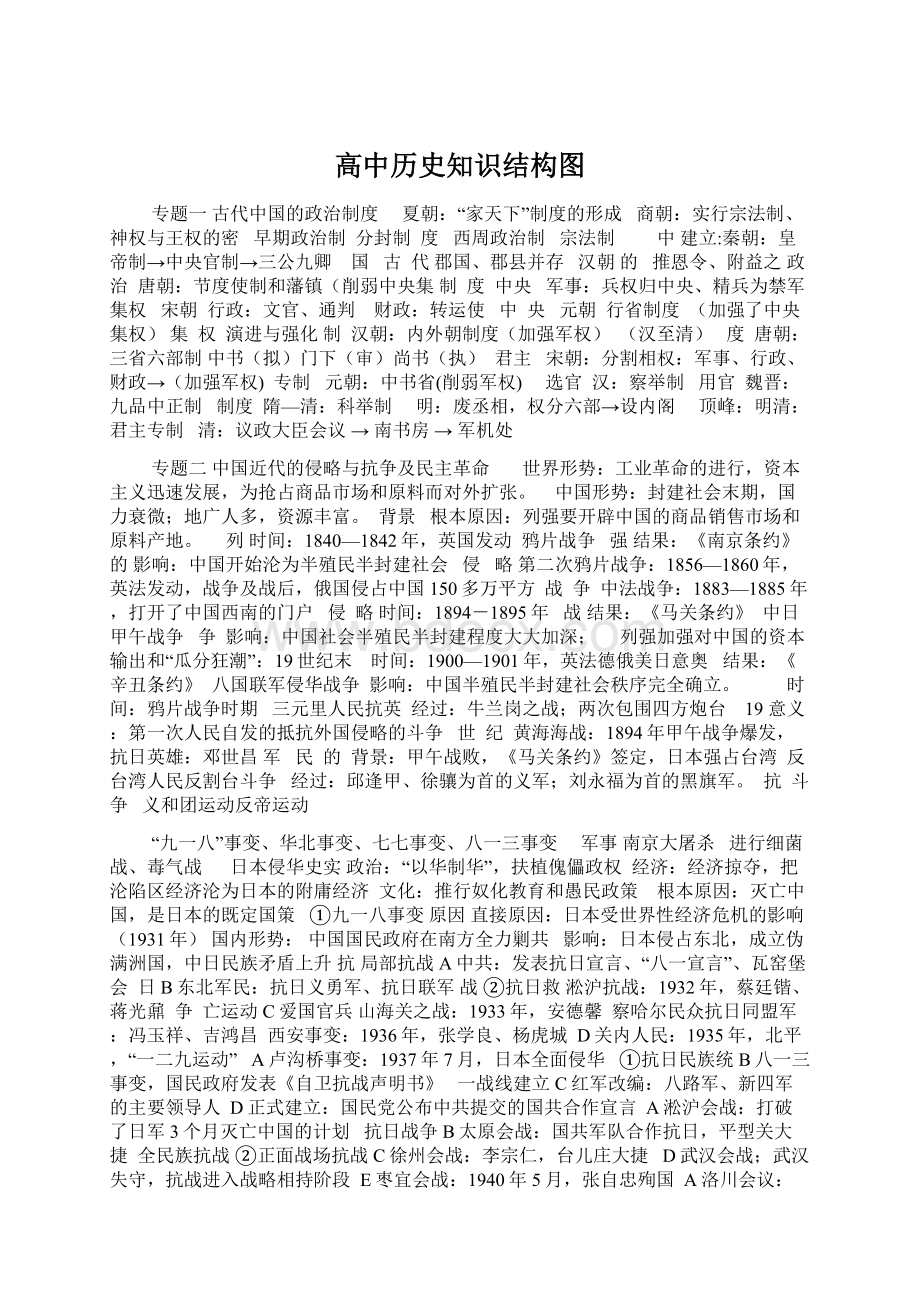 高中历史知识结构图Word格式.docx