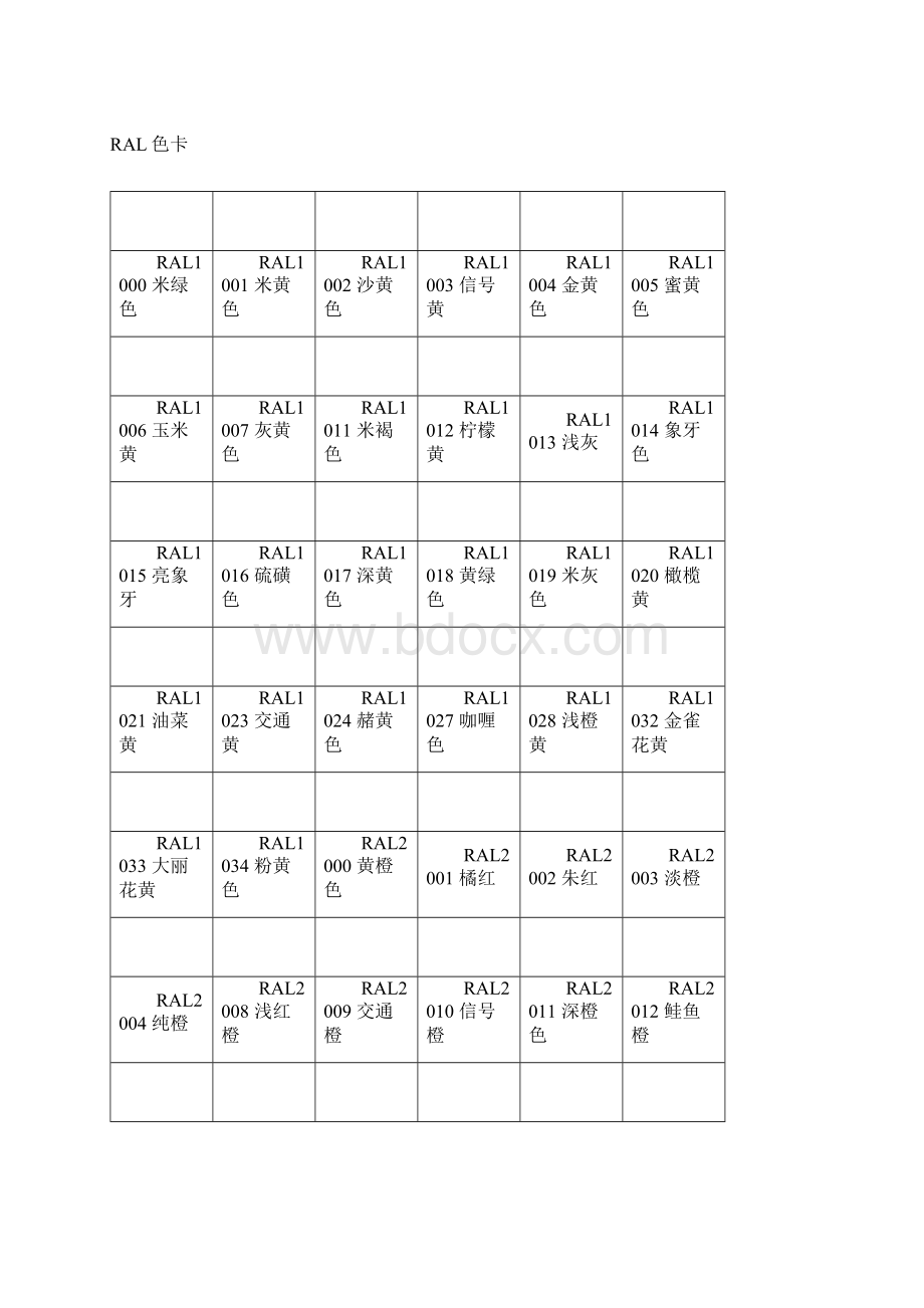 漆膜颜色标准样卡.docx_第3页