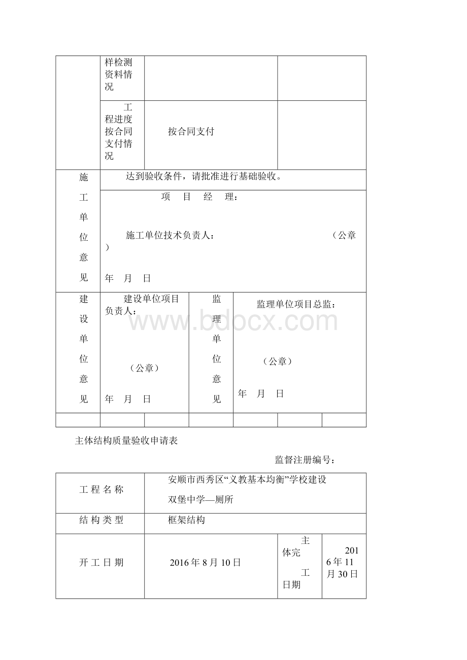 单位工程验收申请表Word文档格式.docx_第2页