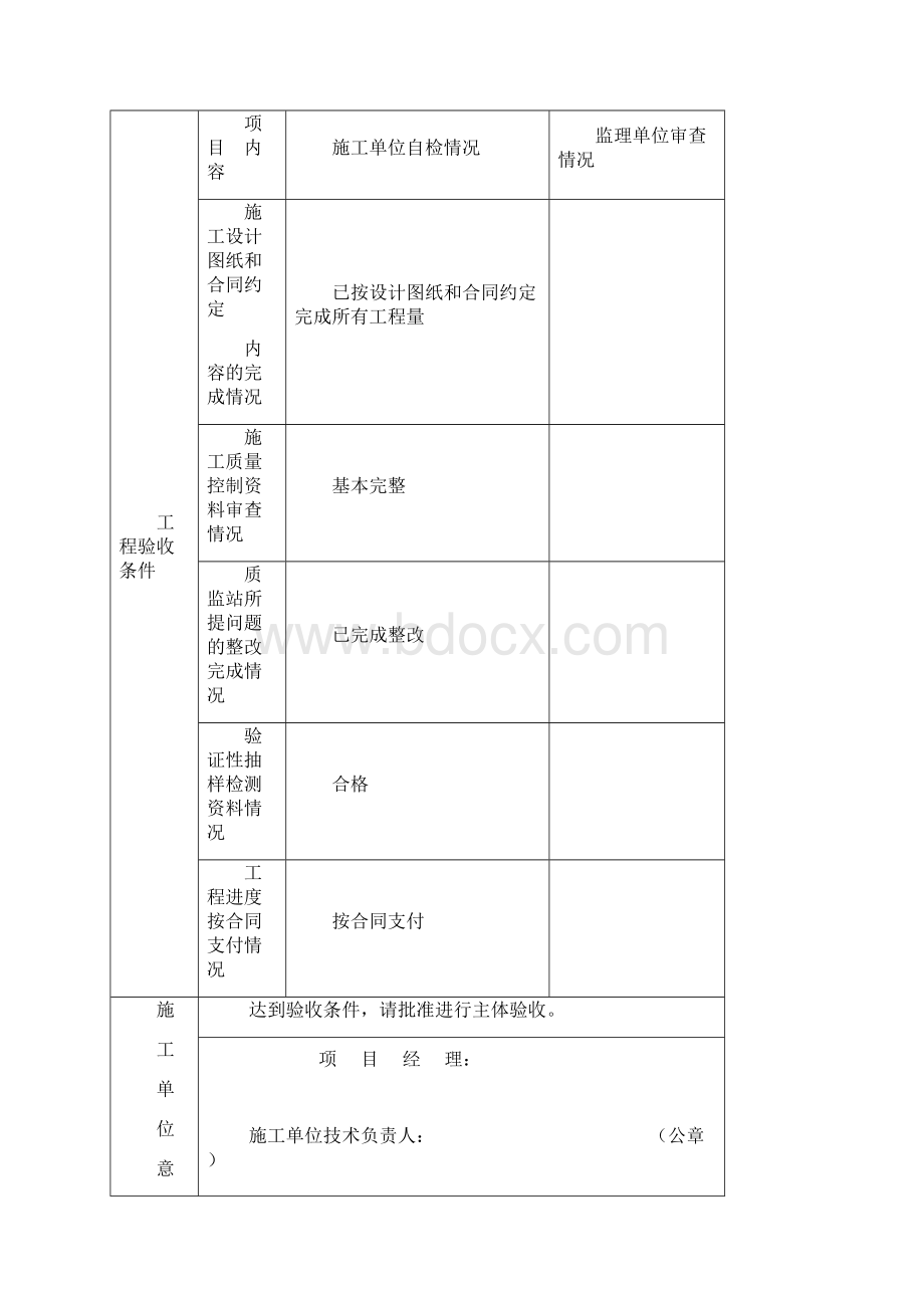 单位工程验收申请表Word文档格式.docx_第3页