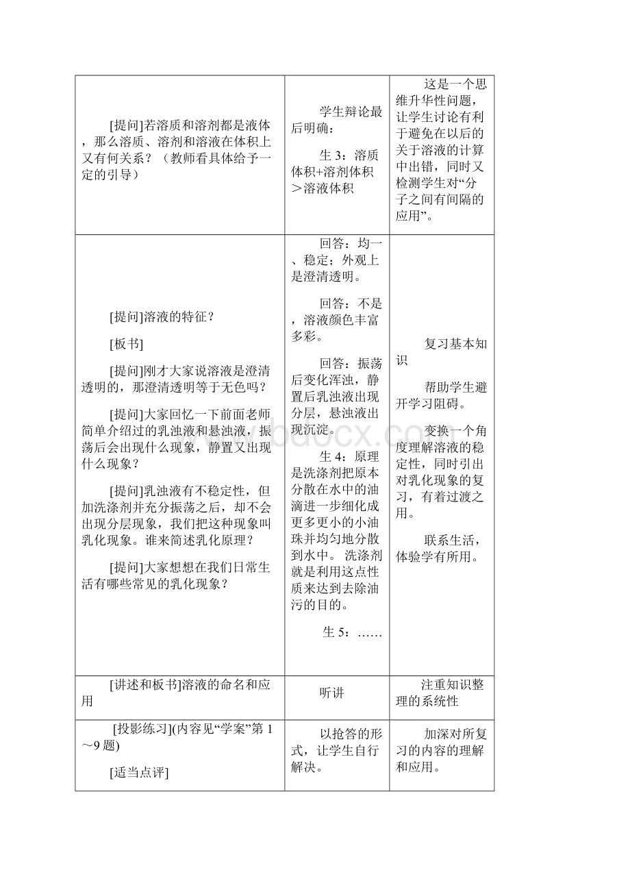 人教版化学九下第九单元《溶液》第1课时word复习教案.docx_第3页