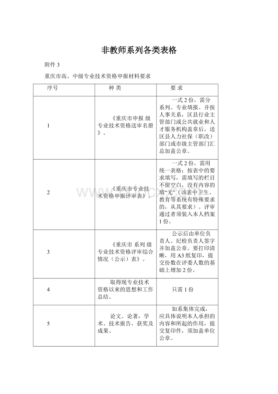 非教师系列各类表格Word下载.docx