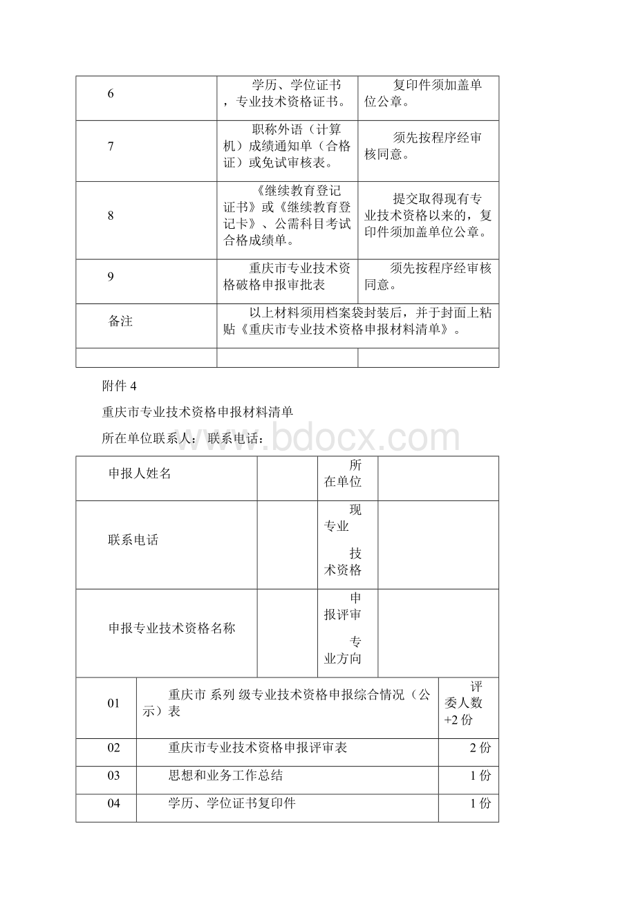 非教师系列各类表格.docx_第2页