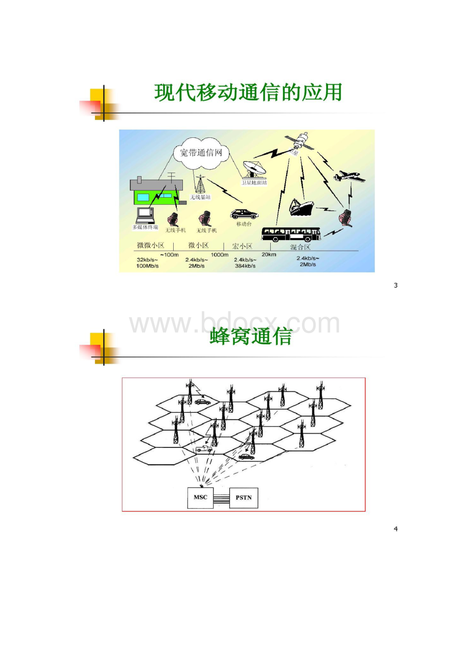 第1章概论修订数字移动通信课件.docx_第2页