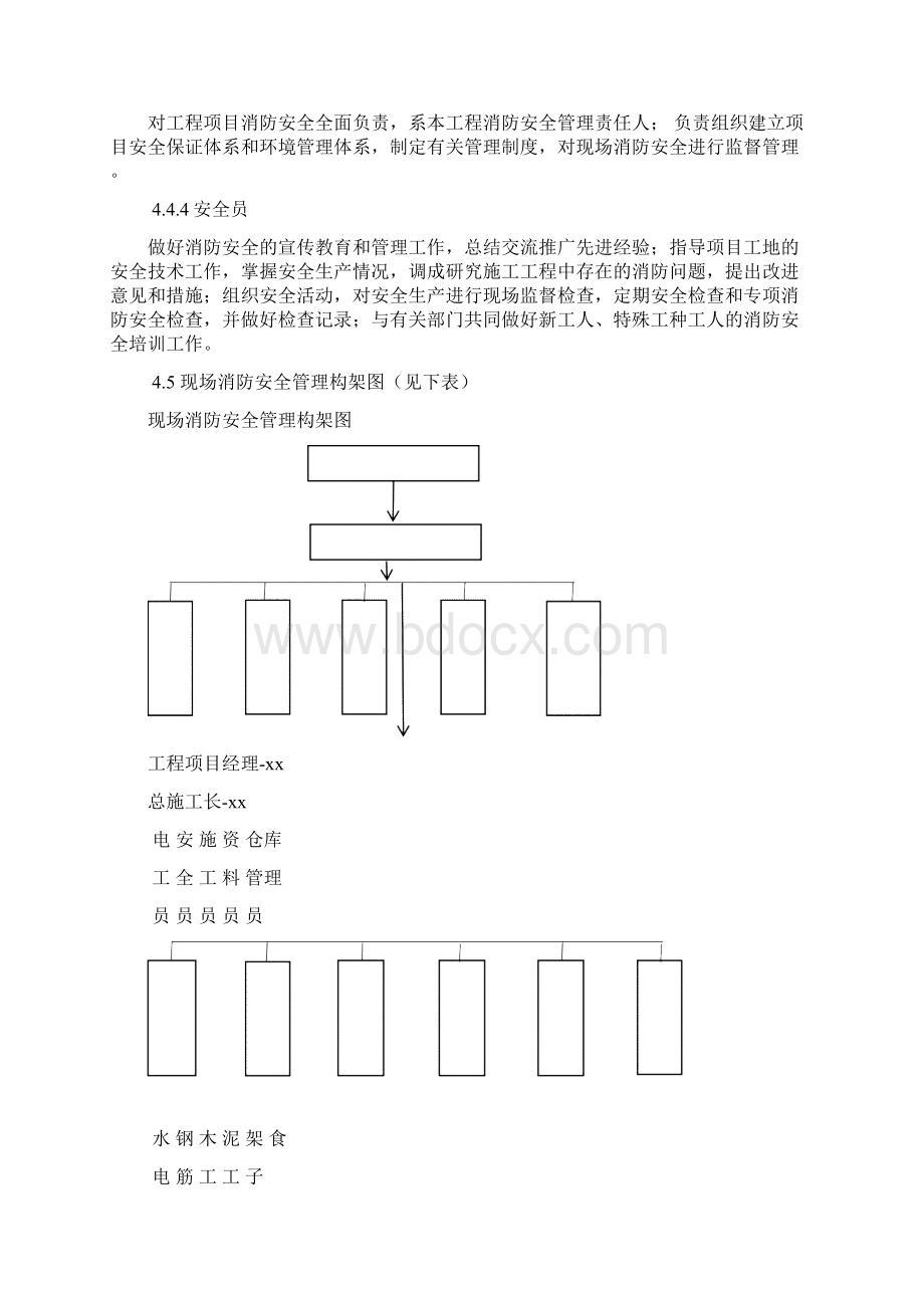 建筑施工现场消防方案.docx_第3页