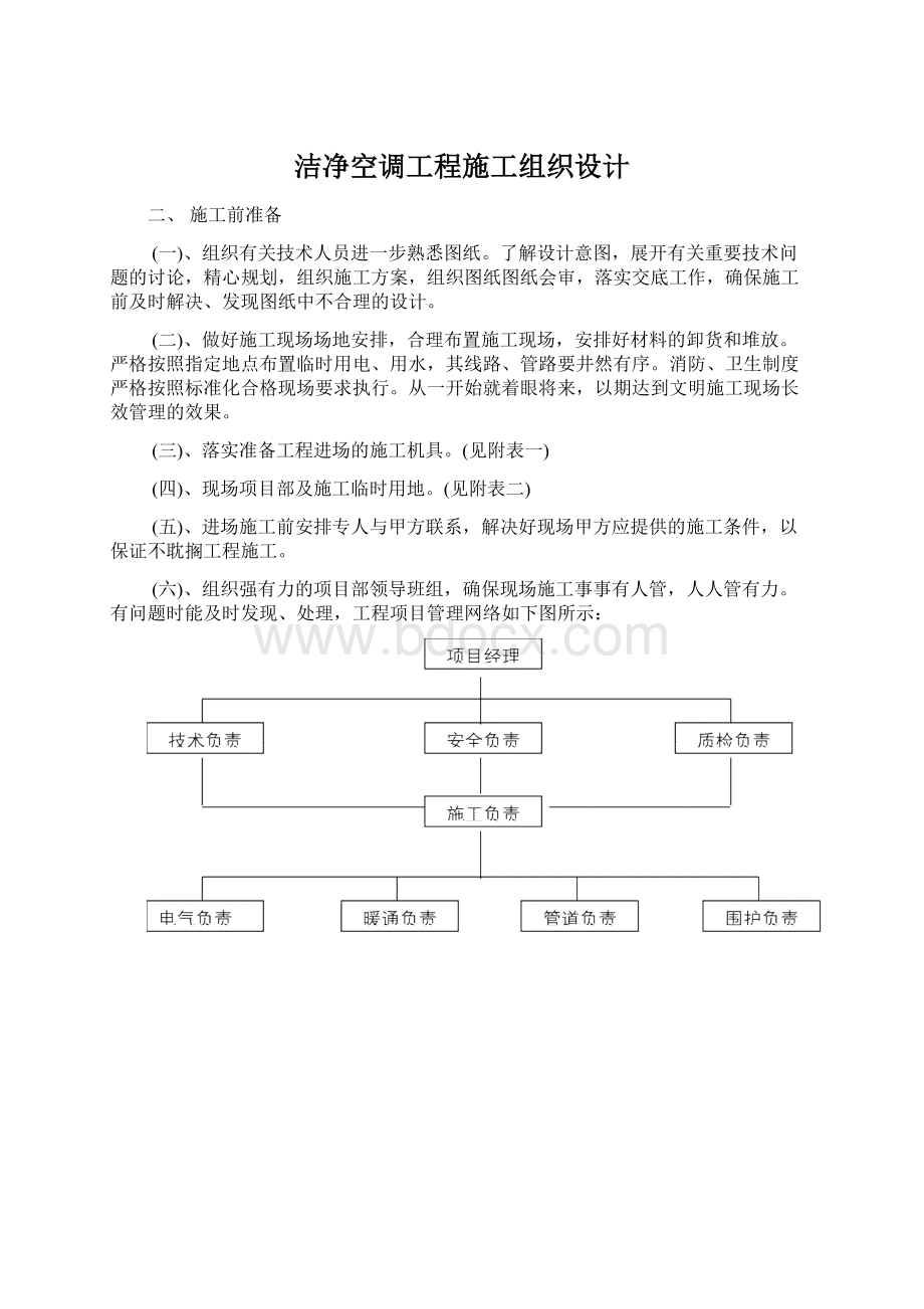 洁净空调工程施工组织设计.docx