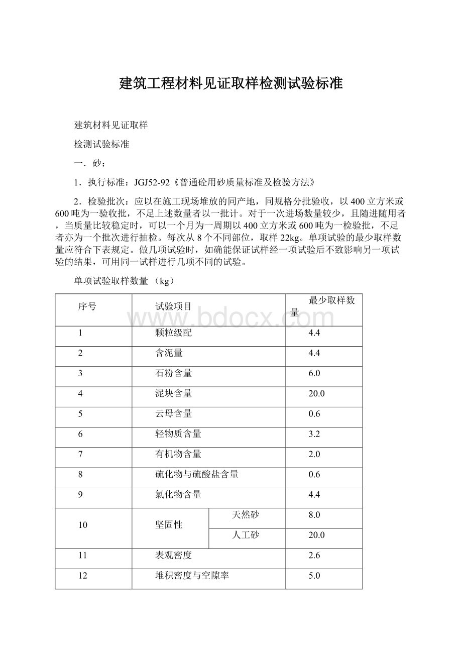 建筑工程材料见证取样检测试验标准.docx_第1页