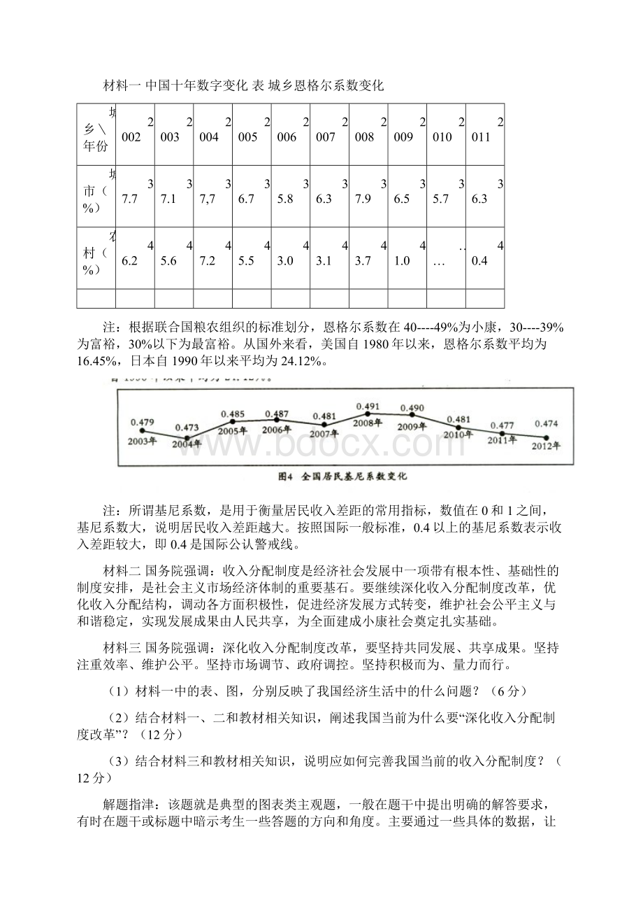 中考思品如何解答图表类试题Word文档格式.docx_第2页