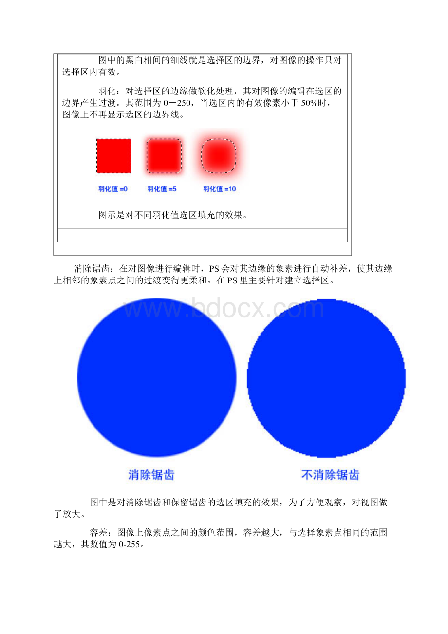 你必须弄懂的Photoshop术语.docx_第2页