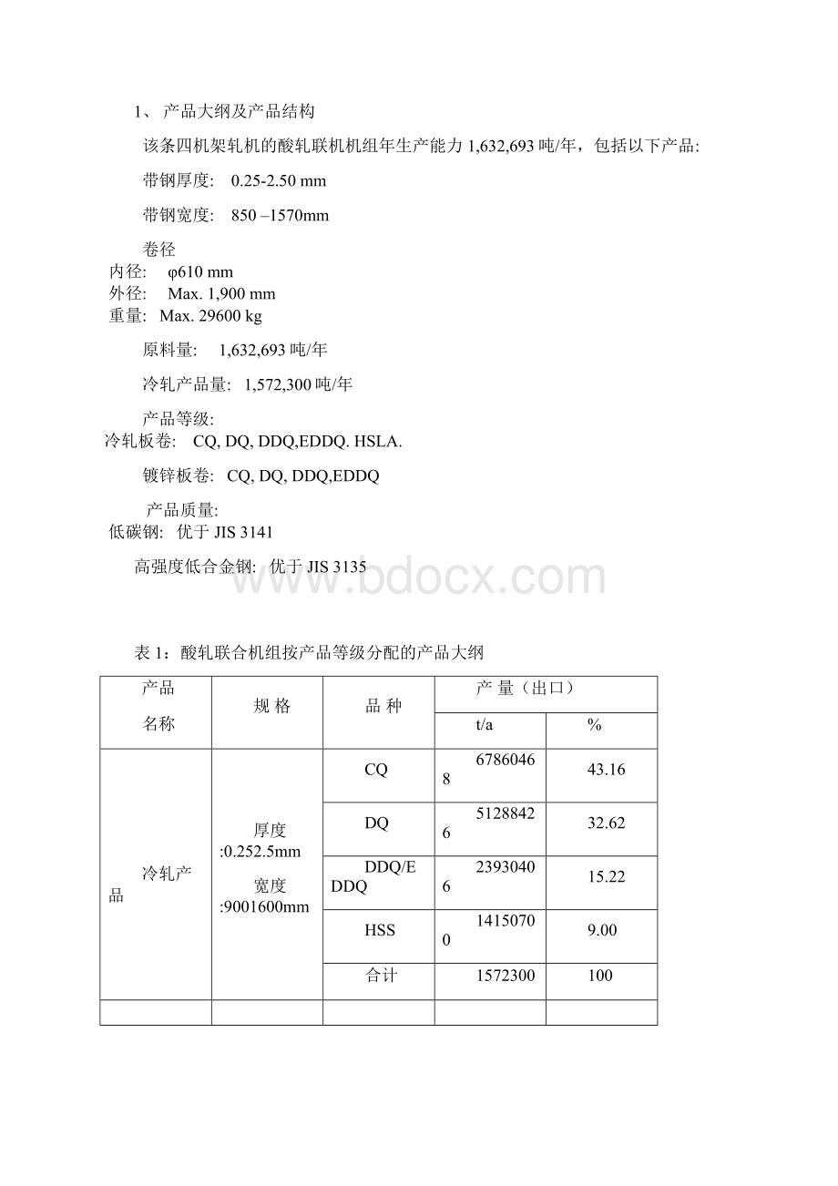 材料科学酸轧线培训教材总1.docx_第2页