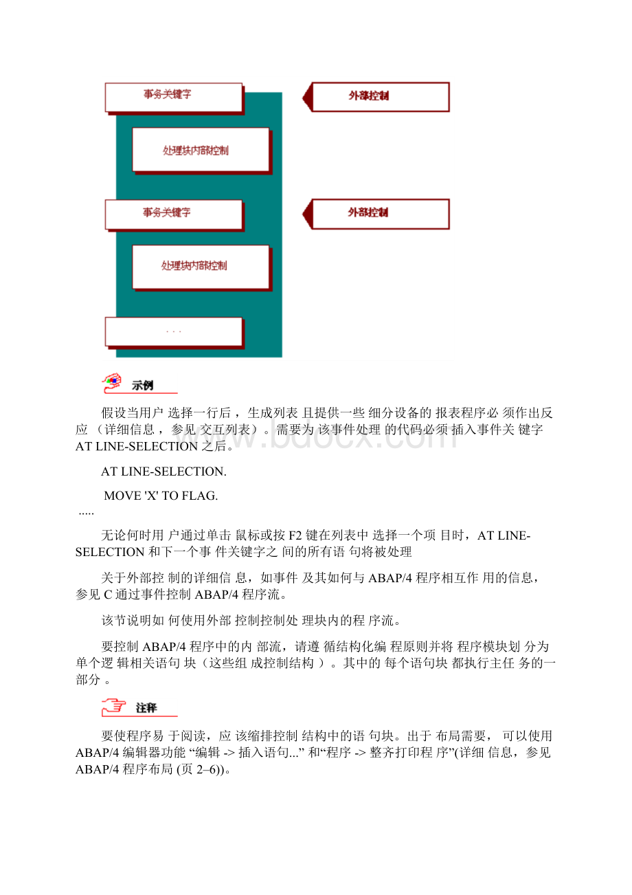 第七章 控制 ABAP4 程序流Word格式文档下载.docx_第3页