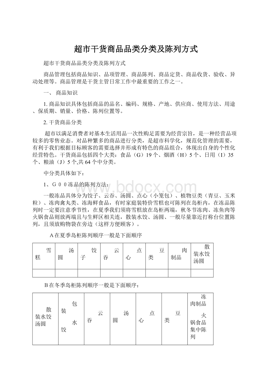 超市干货商品品类分类及陈列方式.docx