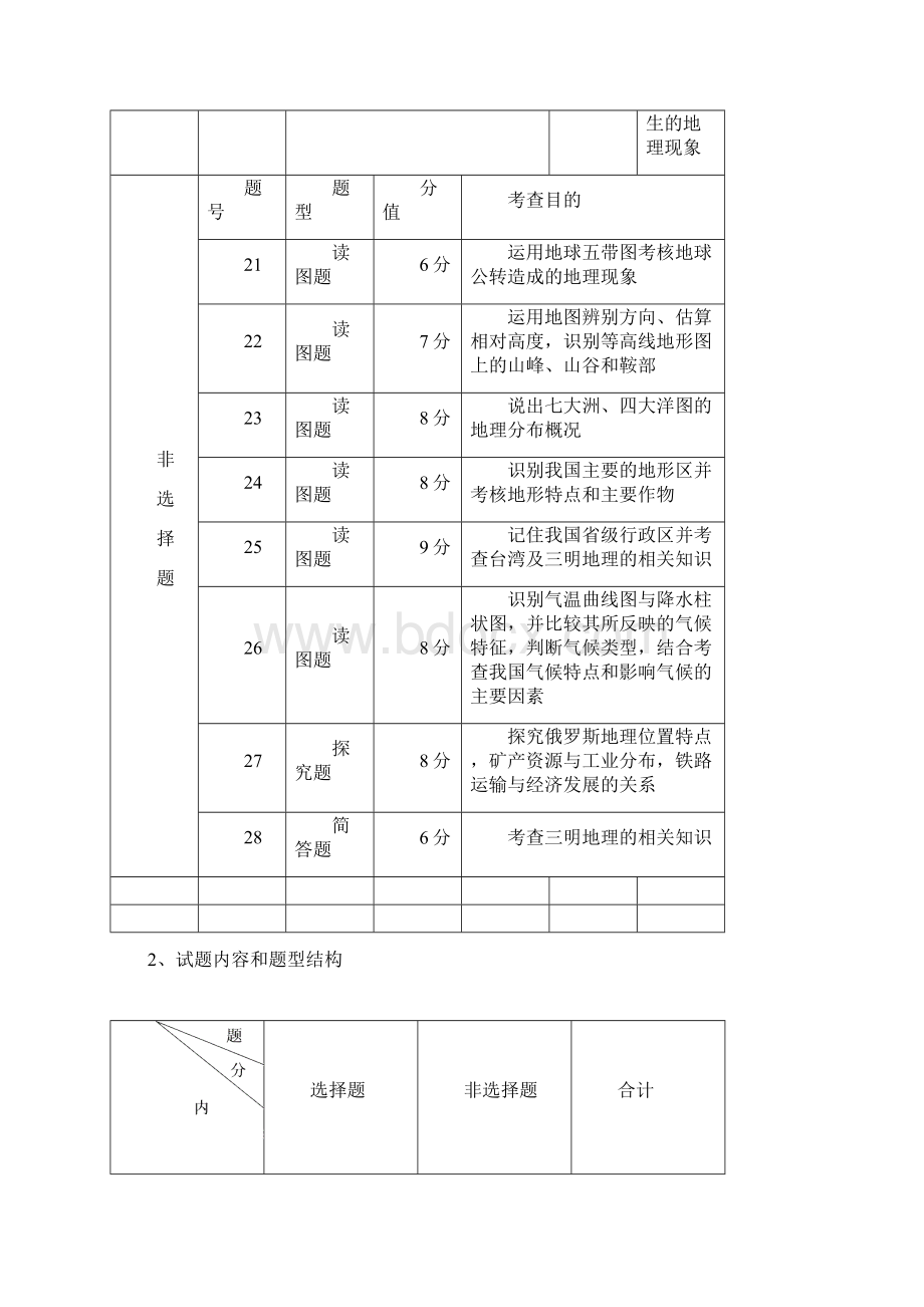 三明市初中地理学业考试质量分析报告.docx_第3页