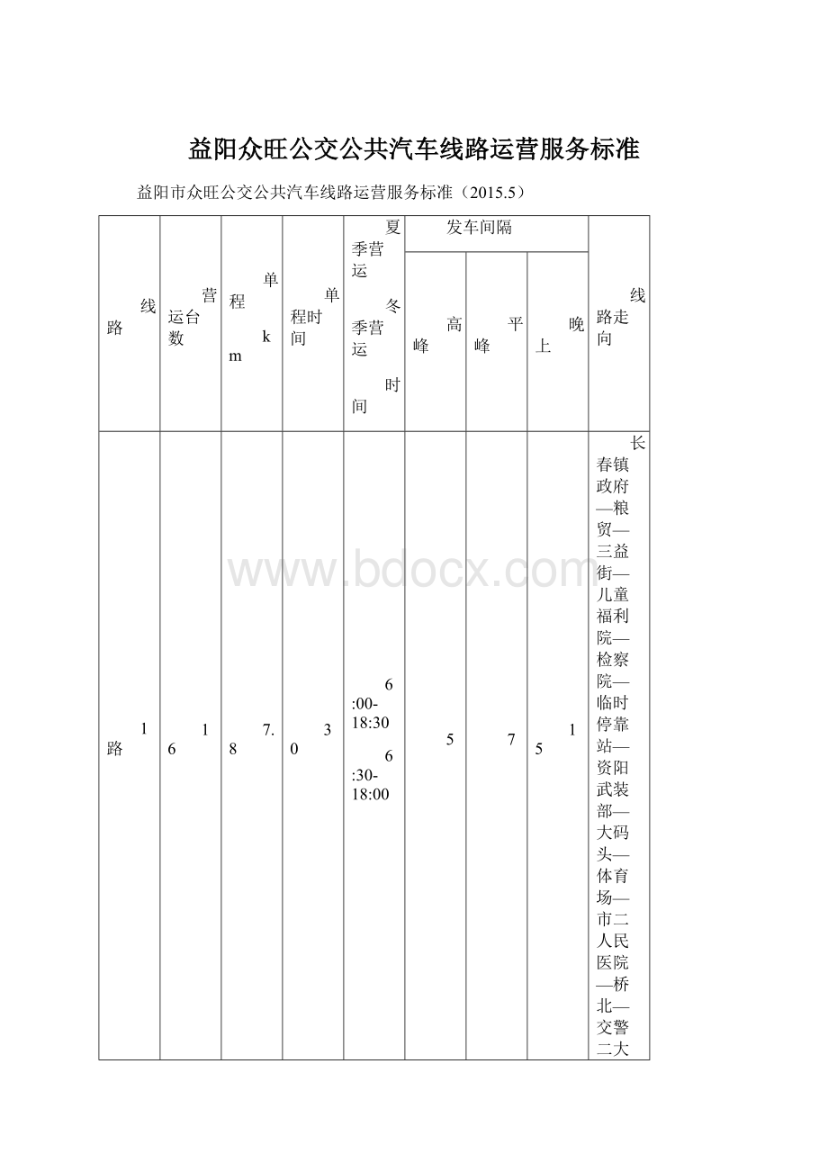 益阳众旺公交公共汽车线路运营服务标准.docx