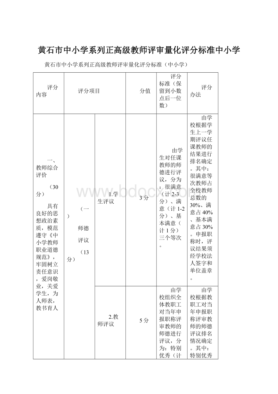 黄石市中小学系列正高级教师评审量化评分标准中小学.docx