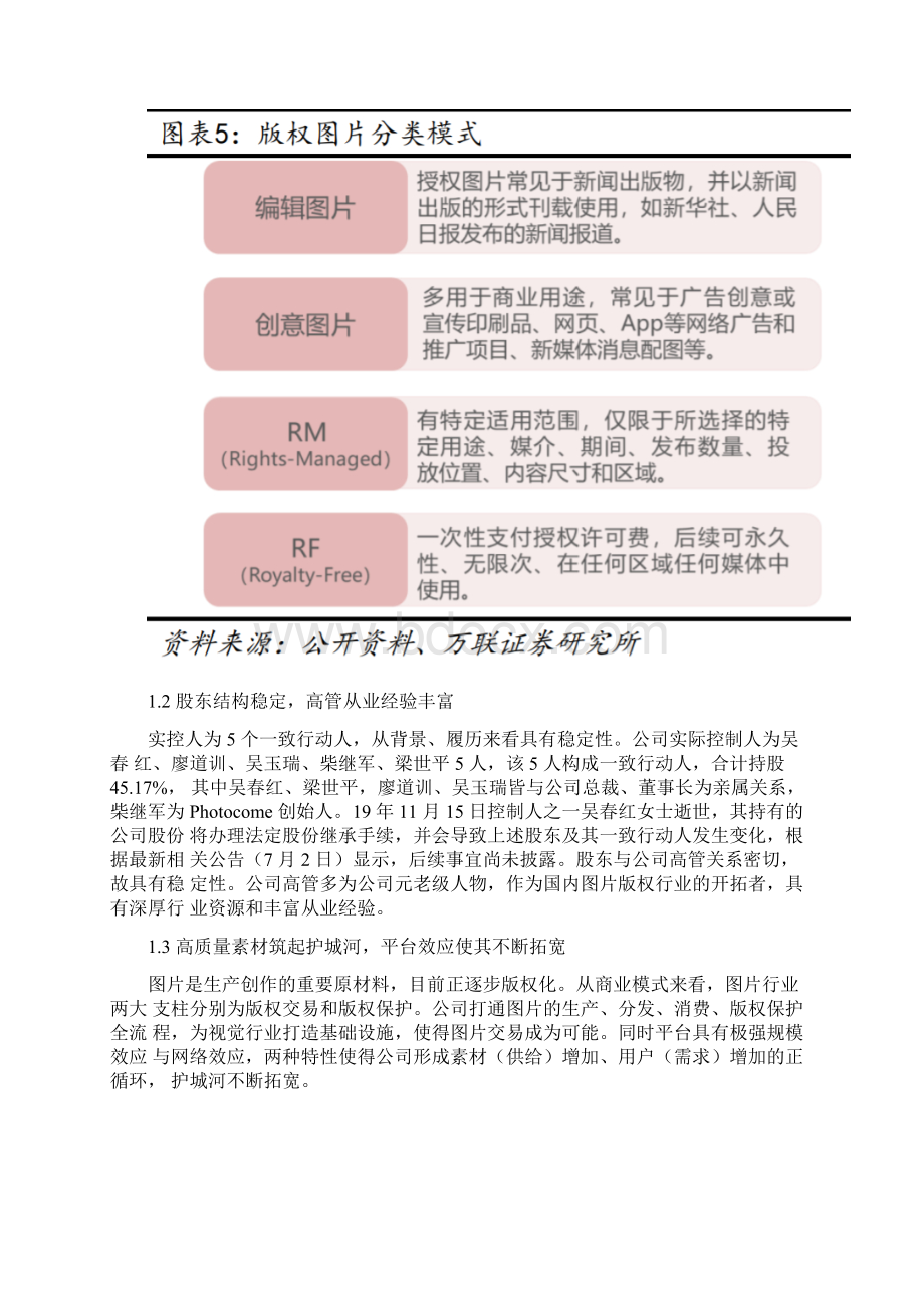 视觉中国深度解析正版化浪潮下最后的价值洼地Word文档格式.docx_第3页